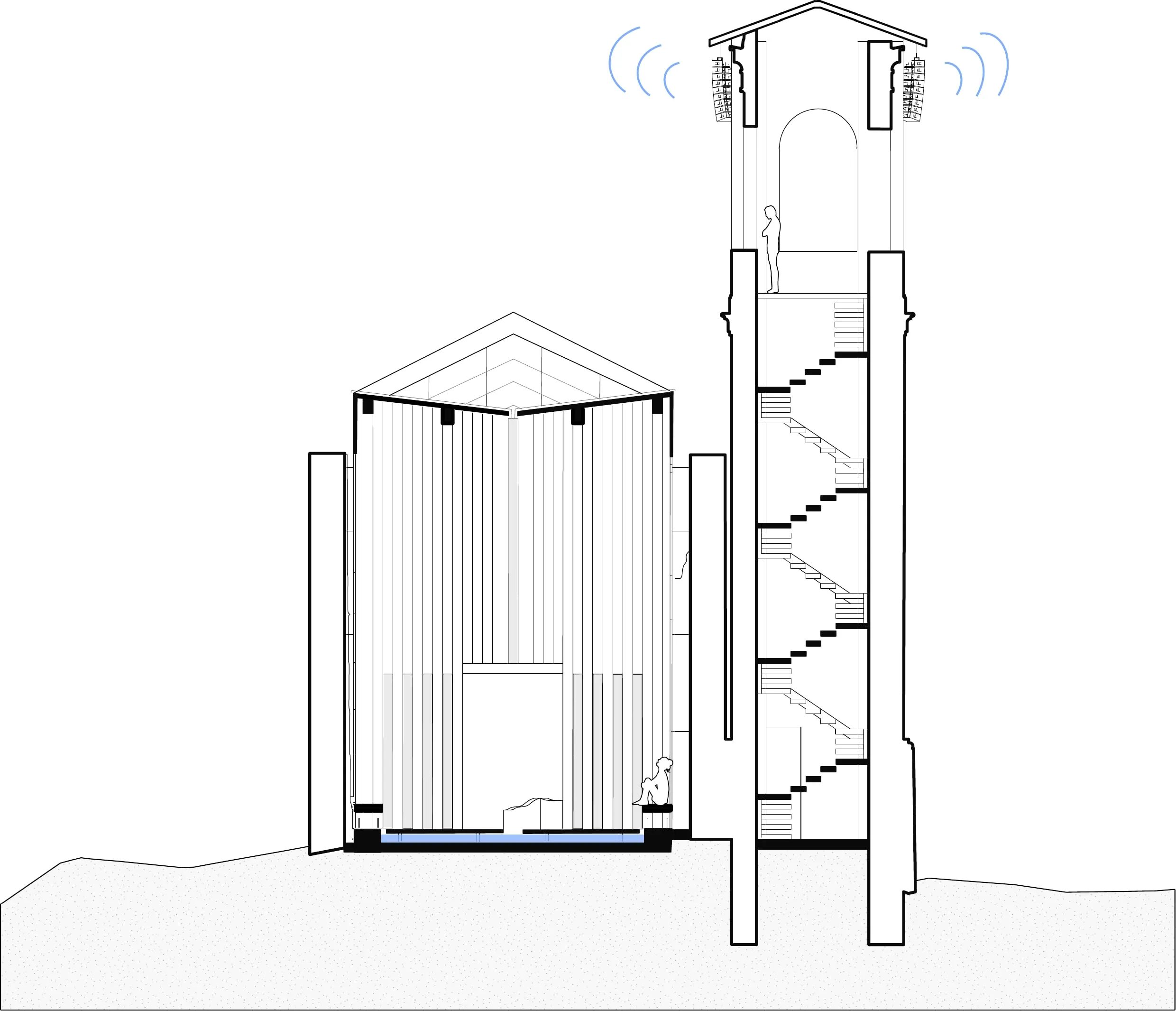 il fonte, cross section
